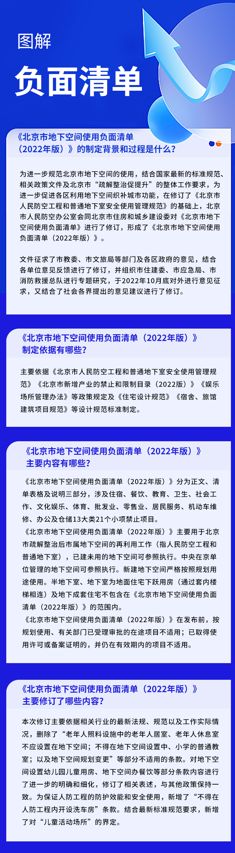 北京市地下空间使用负面清单(2022年版).png